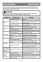 Preview for 16 page of Kenmore SpotLite KW2001 Use & Care Manual