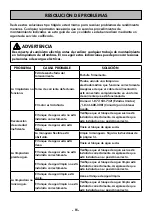 Preview for 31 page of Kenmore SpotLite KW2001 Use & Care Manual