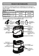 Preview for 38 page of Kenmore SpotLite KW2001 Use & Care Manual