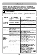 Preview for 47 page of Kenmore SpotLite KW2001 Use & Care Manual