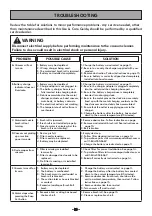 Preview for 16 page of Kenmore SSV Complete 125.10441710 Use & Care Manual