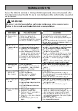 Preview for 16 page of Kenmore SSV Quick Clean 125.10440710 Use & Care Manual