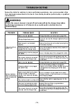 Preview for 16 page of Kenmore Stratus DS1030 Use & Care Manual