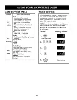 Предварительный просмотр 14 страницы Kenmore Toast'n'wave 721.62292 Use And Care Manual