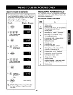 Предварительный просмотр 15 страницы Kenmore Toast'n'wave 721.62292 Use And Care Manual