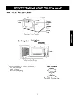 Preview for 7 page of Kenmore Toast'n'wave 721.63292 Use And Care Manual