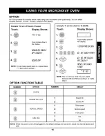 Preview for 15 page of Kenmore Toast'n'wave 721.63292 Use And Care Manual