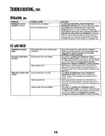 Preview for 17 page of Kenmore Trio 596.73502200 Use & Care Manual