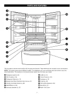 Preview for 7 page of Kenmore trio 795.7101 series Use & Care Manual