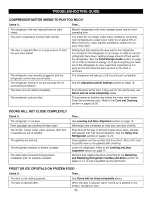 Preview for 33 page of Kenmore Trio 795.7108 Use & Care Manual