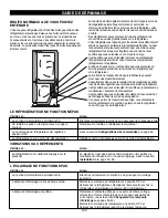 Предварительный просмотр 68 страницы Kenmore trio 795.7973 Series Use & Care Manual