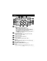 Preview for 4 page of Kenmore TSTAT0713K Owner'S Manual