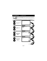 Предварительный просмотр 10 страницы Kenmore TSTAT0713K Owner'S Manual