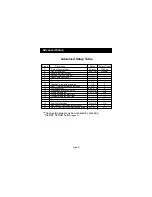 Предварительный просмотр 22 страницы Kenmore TSTAT0713K Owner'S Manual