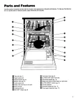 Preview for 4 page of Kenmore ULTRA WASH 15831 Use And Care Manual