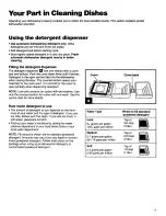 Preview for 12 page of Kenmore ULTRA WASH 15831 Use And Care Manual