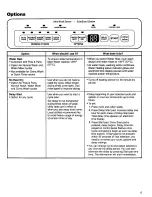 Preview for 16 page of Kenmore ULTRA WASH 15831 Use And Care Manual