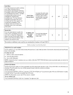 Preview for 17 page of Kenmore ULTRA WASH 665.1301 Use & Care Manual