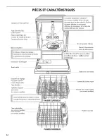 Preview for 54 page of Kenmore ULTRA WASH 665.1301 Use & Care Manual