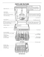 Preview for 7 page of Kenmore Ultra Wash 665.1303 series Use & Care Manual