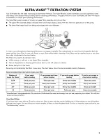 Preview for 9 page of Kenmore Ultra Wash 665.1303 series Use & Care Manual