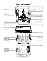 Preview for 7 page of Kenmore Ultra Wash 665.1304 Use & Care Manual