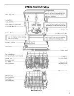 Предварительный просмотр 7 страницы Kenmore Ultra Wash 665.1307 Use & Care Manual