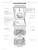 Предварительный просмотр 6 страницы Kenmore ULTRA WASH 665.1310 Use & Care Manual