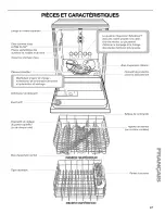 Предварительный просмотр 47 страницы Kenmore ULTRA WASH 665.1310 Use & Care Manual