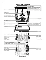 Предварительный просмотр 7 страницы Kenmore ULTRA WASH 665.1325 series Use & Care Manual