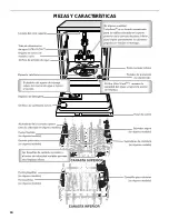 Предварительный просмотр 30 страницы Kenmore ULTRA WASH 665.1325 series Use & Care Manual