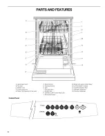 Preview for 6 page of Kenmore ULTRA WASH 665.1349 Series Use & Care Manual