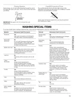 Preview for 13 page of Kenmore ULTRA WASH 665.1349 Series Use & Care Manual