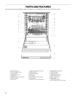 Предварительный просмотр 6 страницы Kenmore Ultra wash 665.1377 Use & Care Manual