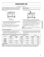 Preview for 15 page of Kenmore Ultra wash 665.13873 Use And Care Manual