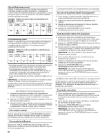 Preview for 68 page of Kenmore Ultra wash 665.13873 Use And Care Manual