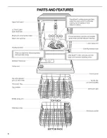 Preview for 6 page of Kenmore ULTRA WASH 665.1388 Series Use & Care Manual