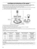 Preview for 52 page of Kenmore ULTRA WASH 665.1388 Series Use & Care Manual