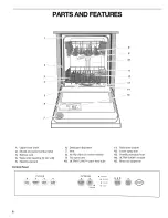 Preview for 6 page of Kenmore ULTRA WASH 665.1435 Series Use & Care Manual