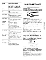 Preview for 17 page of Kenmore ULTRA WASH 665.15832 Use & Care Manual