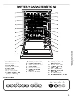 Preview for 25 page of Kenmore ULTRA WASH 665.15832 Use & Care Manual