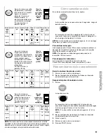 Preview for 33 page of Kenmore ULTRA WASH 665.15832 Use & Care Manual