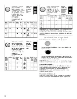 Preview for 52 page of Kenmore ULTRA WASH 665.15832 Use & Care Manual