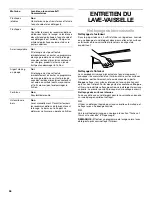 Preview for 56 page of Kenmore ULTRA WASH 665.15832 Use & Care Manual