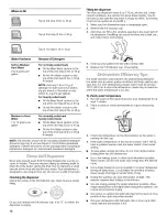 Preview for 12 page of Kenmore Ultra Wash 665.17722 Use & Care Manual