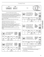 Preview for 13 page of Kenmore Ultra Wash 665.17722 Use & Care Manual