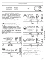 Preview for 31 page of Kenmore Ultra Wash 665.17722 Use & Care Manual