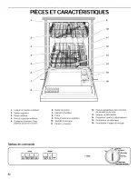 Preview for 42 page of Kenmore Ultra Wash 665.17722 Use & Care Manual