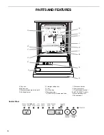 Preview for 6 page of Kenmore ULTRA WASH 665.17742K010 Use & Care Manual