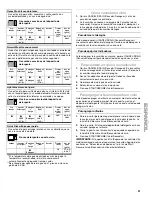 Preview for 31 page of Kenmore ULTRA WASH 665.17742K010 Use & Care Manual